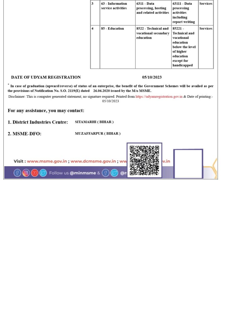 Udyam Registration Certificate Page 2